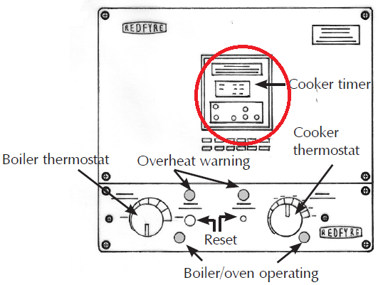 cooker timer for redfyre